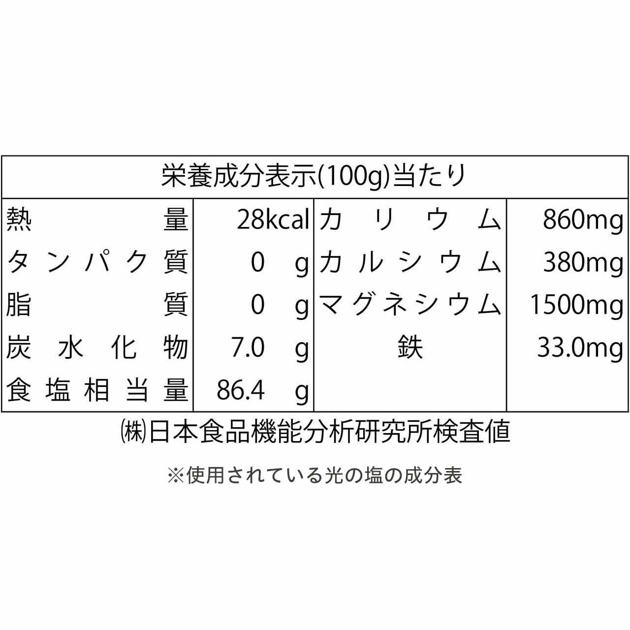 仙人塩
